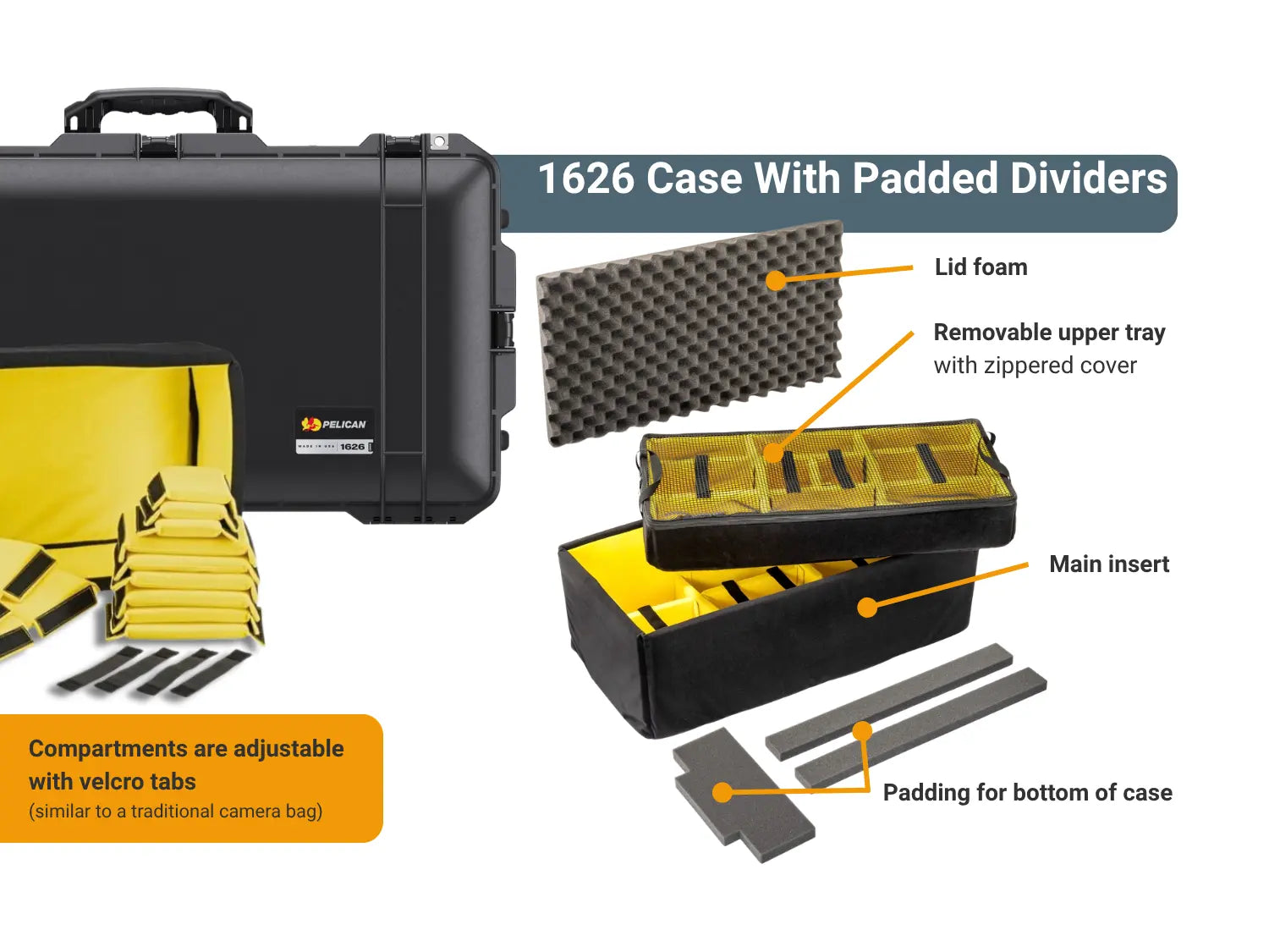 Pelican Air 1626 Case