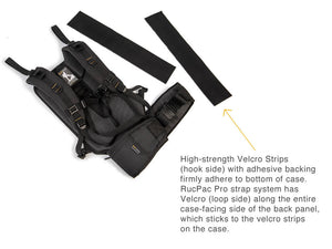 RucPac Pro Backpack Straps for Pelican Cases